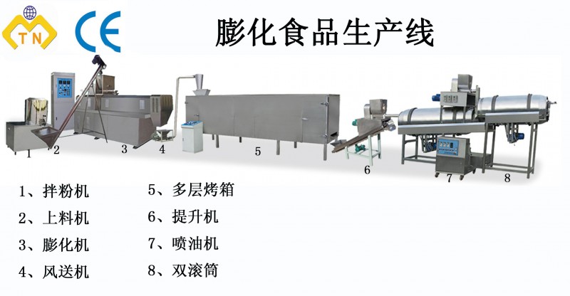 膨化食品生产线1
