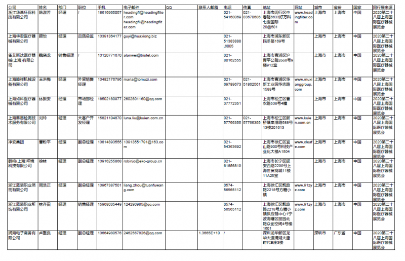 QQ图片20210714201711